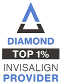 Milwaukee Magazine Top Dentists award badge